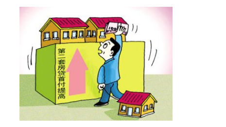 2020上海二套房贷标准，你知道吗？