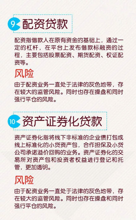 你可以不贷款，但你一定要懂贷款！10种贷款方式介绍！